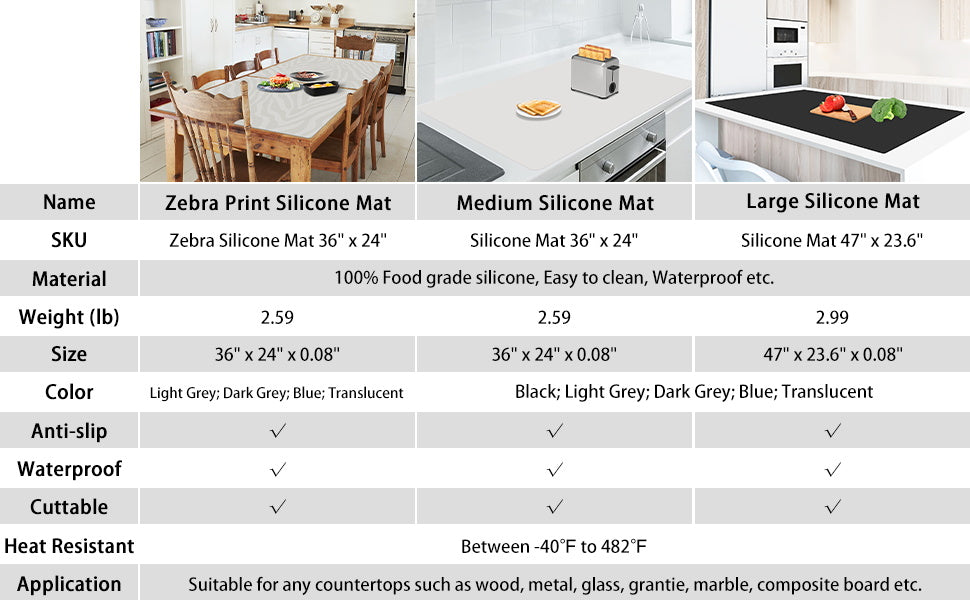  AECHY Silicone Mats for Kitchen Counter 47x23.6x0.08”,  Largest Heat Resistant Mat Shipped Rolled Up Kitchen Island Silicone  Countertop Protector Mat Nonslip Extra Large Counter Mat, Light Gray: Home  & Kitchen