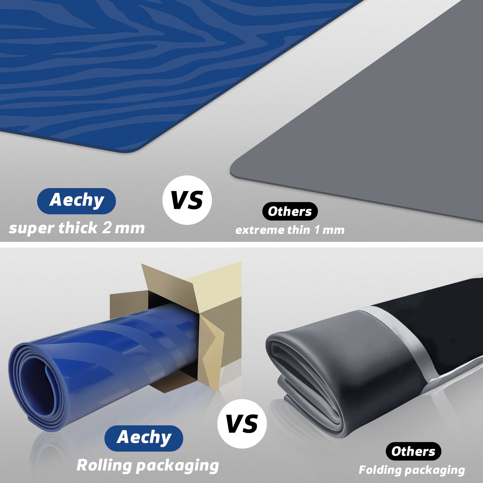 AECHY Heat Resistant Non-Slip Silicone Mat 47x23.6x0.08-  –  Aechy