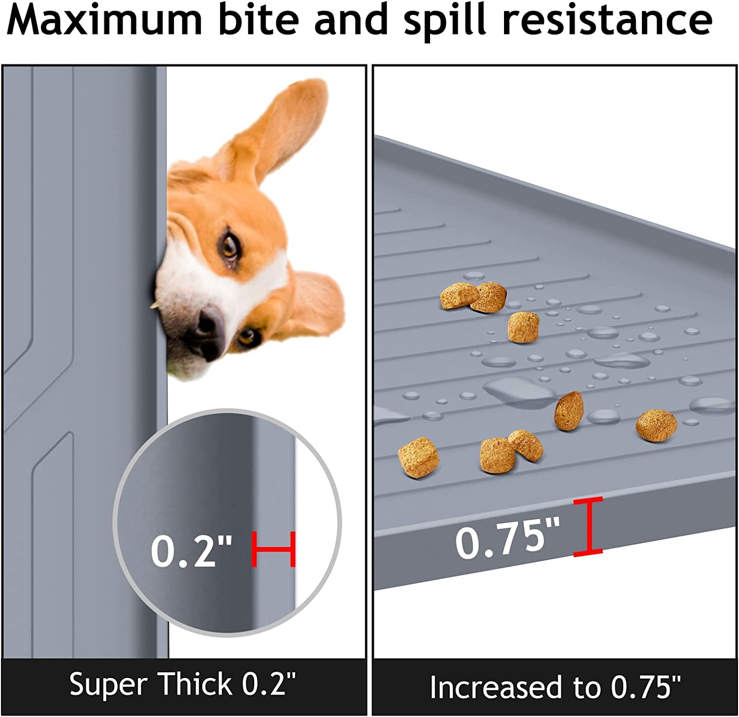 AECHY Silicone Pet Feeding Mat Non-Slip Anti-Bite 36" x 24"
